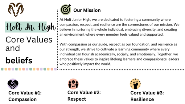 Holt Junior High Core Values